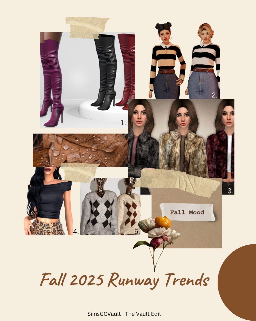 Sims 4 CC Fall 2025 Runway Trends